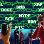 Price predictions 4/24: BTC, ETH, XRP, BNB, SOL, DOGE, HYPE, ADA, BCH, XMR